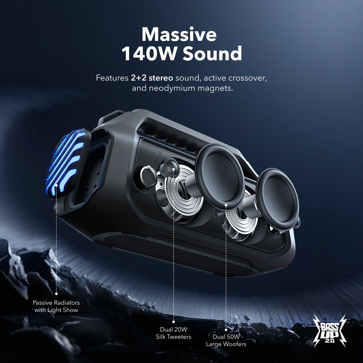 Altavoces Soundcore Boom 2 Plus Powerful Outdoor Bass Bluetooth Negros | APJDC1406