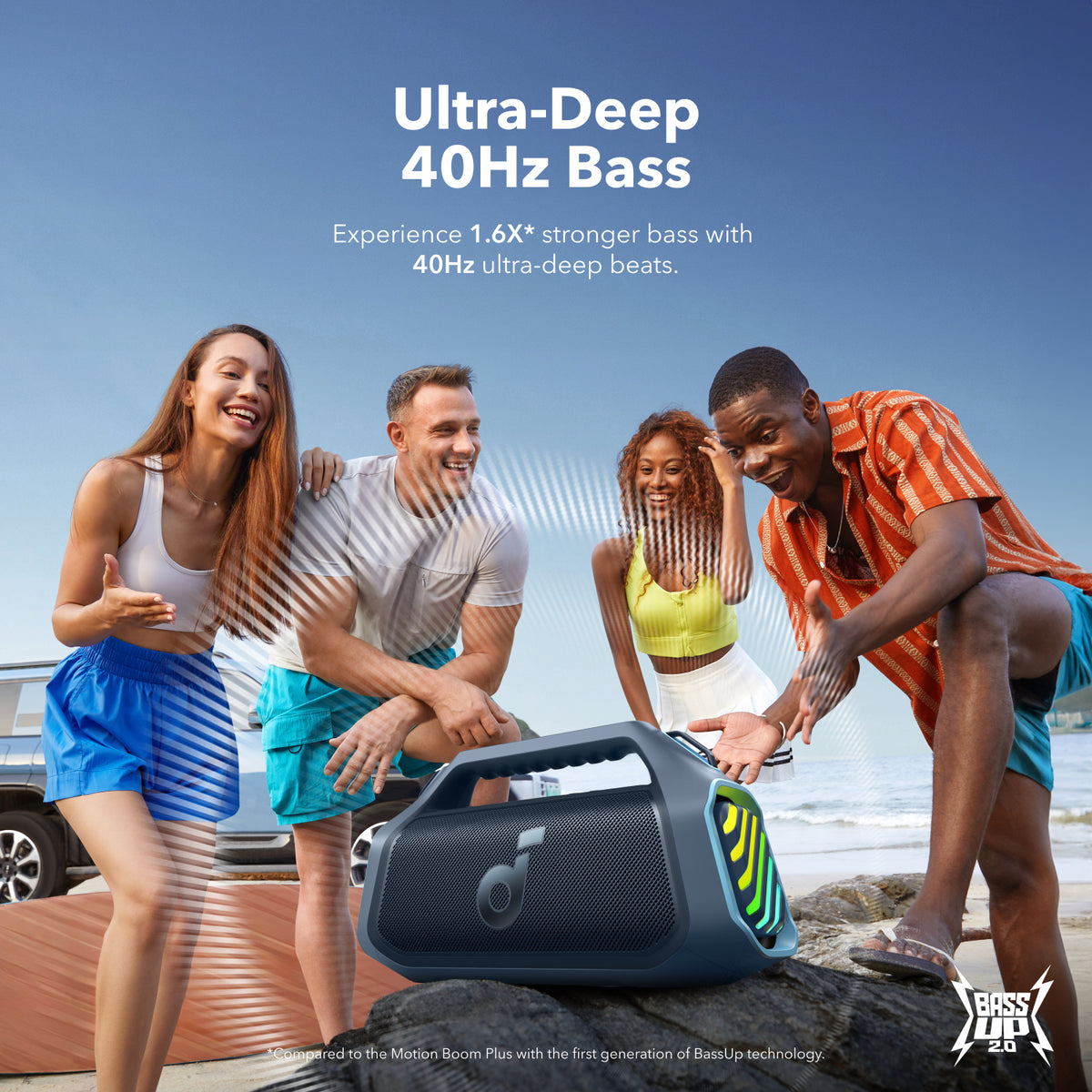 Altavoces Soundcore Boom 2 Plus Powerful Outdoor Bass Bluetooth Azules | SGXPZ4967