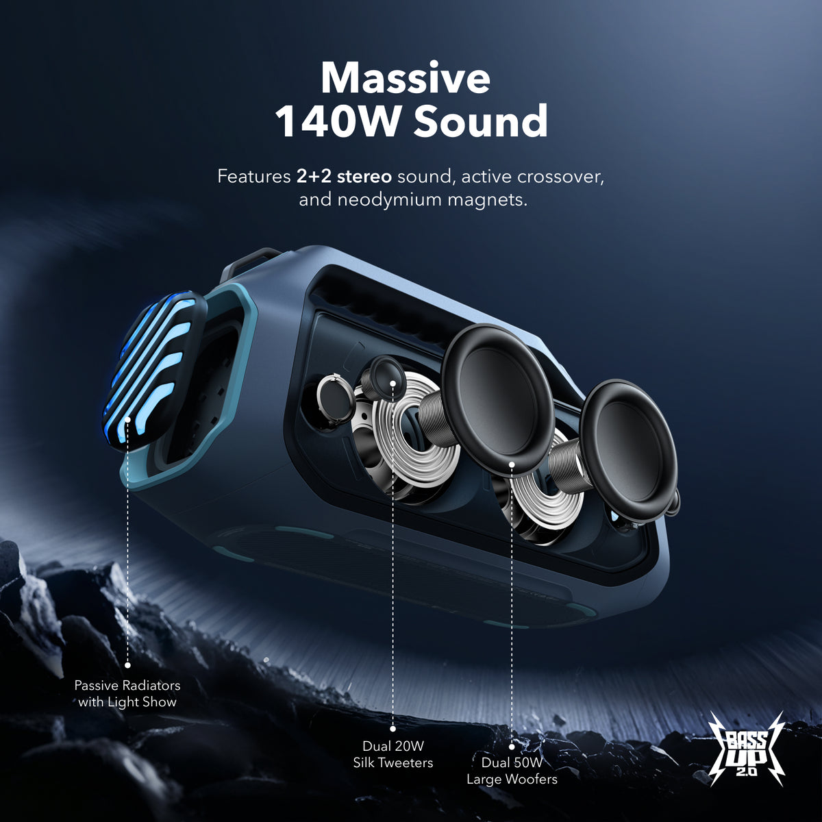 Altavoces Soundcore Boom 2 Plus Powerful Outdoor Bass Bluetooth Azules | SGXPZ4967