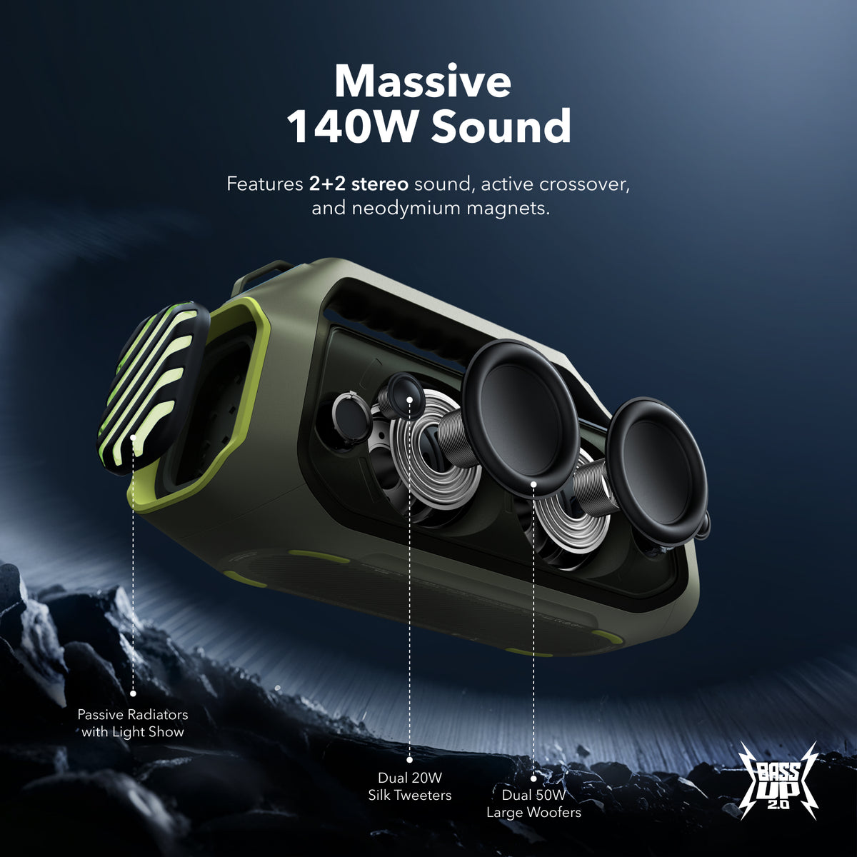 Altavoces Soundcore Boom 2 Plus Powerful Outdoor Bass Bluetooth Verdes | AEOPZ2034