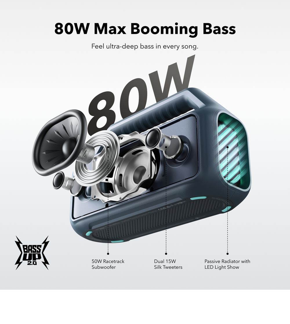 Altavoces Soundcore Boom 2 Portable Bluetooth for Bass Azules | BTXFJ9853