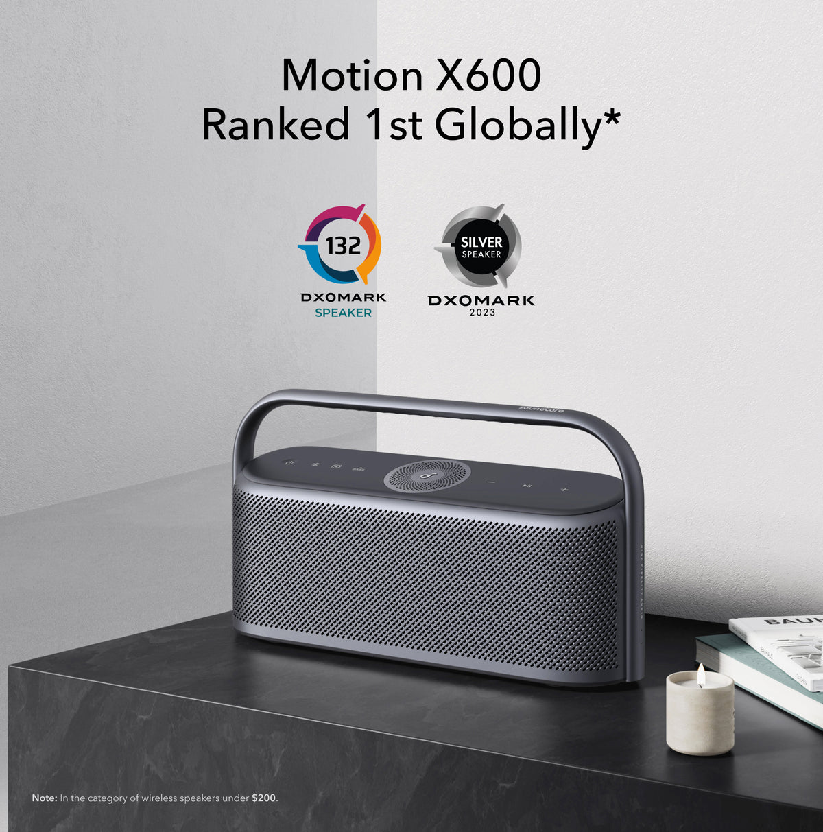 Altavoces Soundcore Motion X600 High-Quality Sound Wireless Grises | PSHWE1967