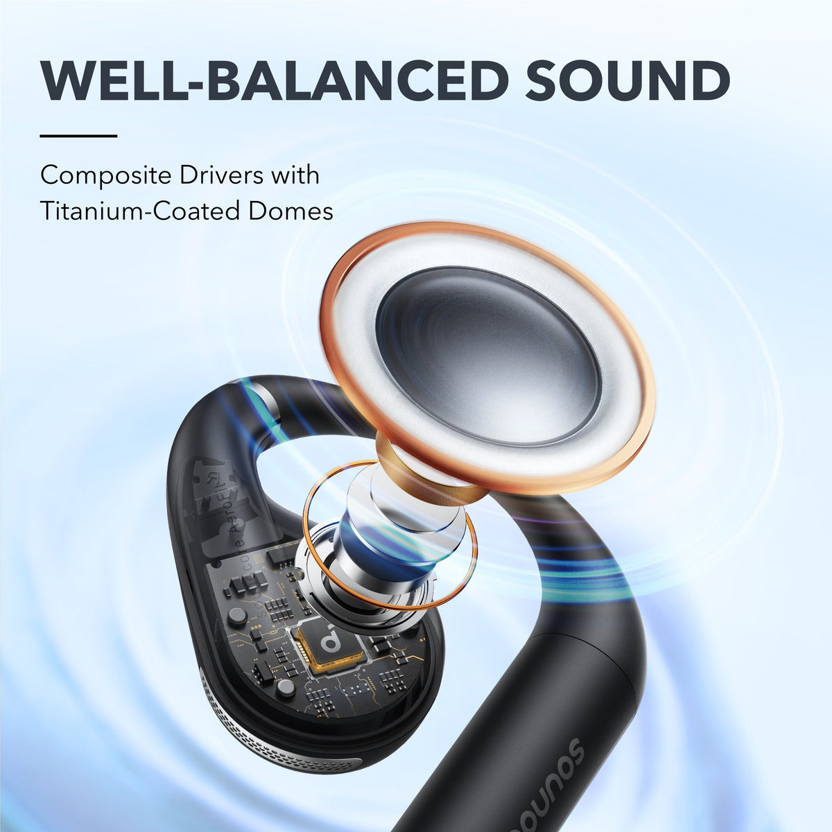 Audífonos Soundcore AeroFit Superior Comfort Open-Ear Negros | ROWSV2087