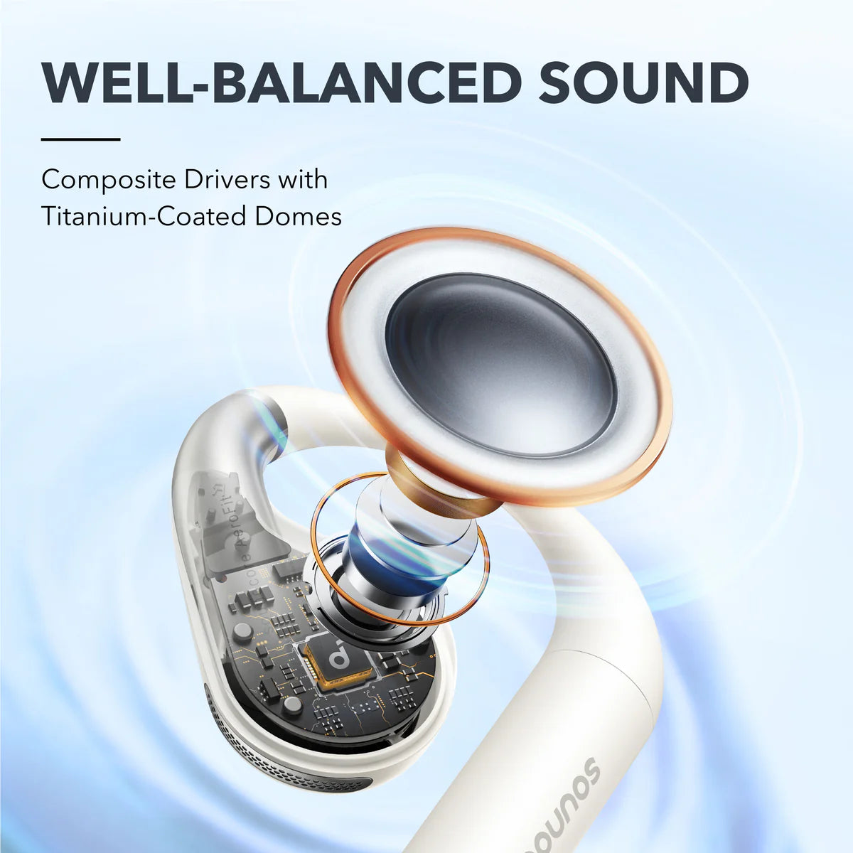 Audífonos Soundcore AeroFit Superior Comfort Open-Ear Blancos | PKCMU1854