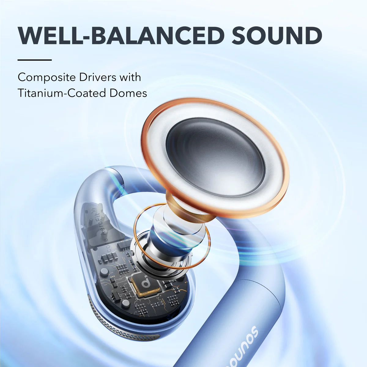 Audífonos Soundcore AeroFit Superior Comfort Open-Ear Azules | GQMFW0219