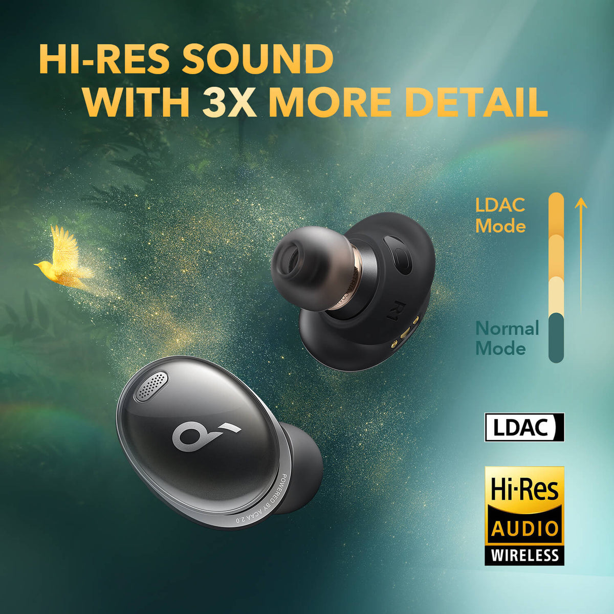 Audífonos Soundcore Liberty 3 Pro Wireless Noise Cancelling Negros | LQCWH6130
