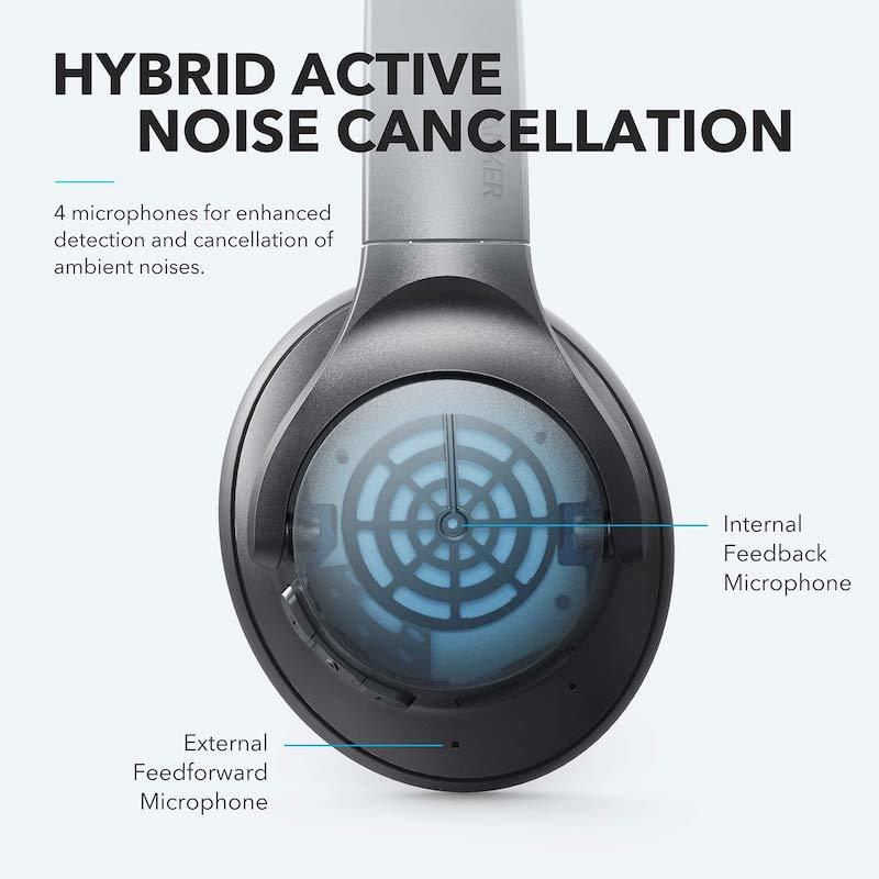 Audífonos Soundcore Life Q20 Over-Ear with Hybrid ANC Negros | LYWTP5947
