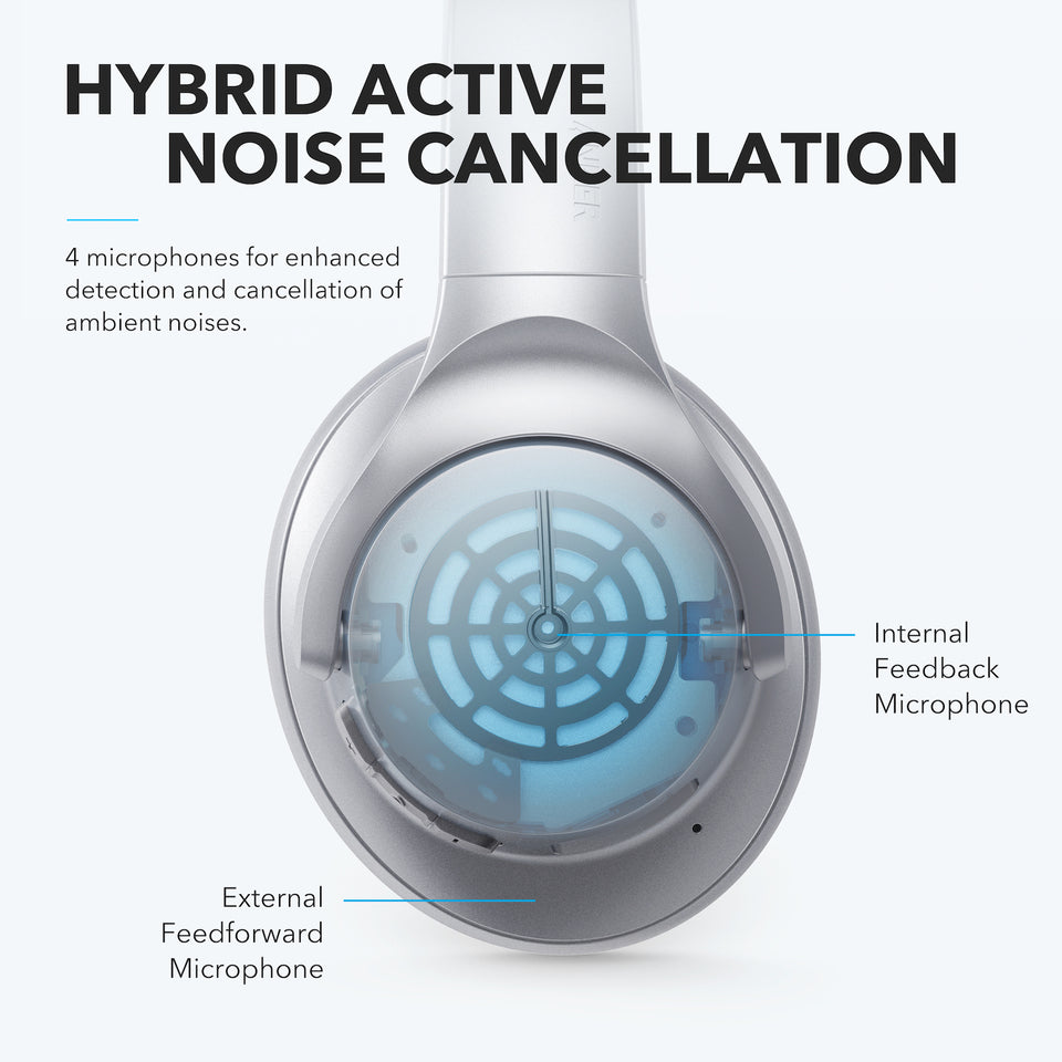 Audífonos Soundcore Life Q20 Over-Ear with Hybrid ANC Plateados | ZJYUA6472