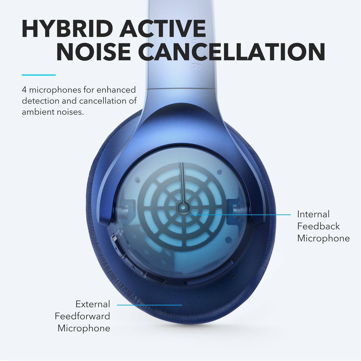 Audífonos Soundcore Life Q20 Over-Ear with Hybrid ANC Azul Marino | DLCFA9624
