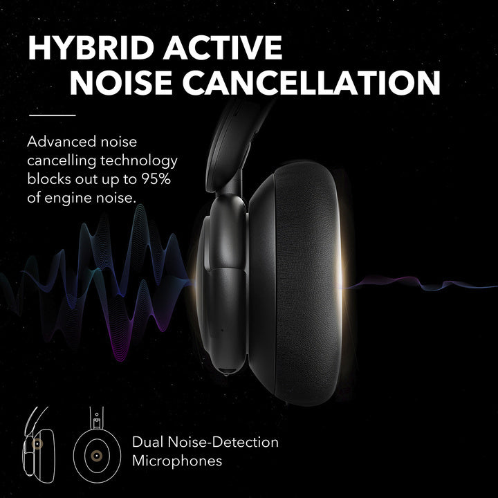 Audífonos Soundcore Life Q30 Bluetooth Noise Cancelling Negros | YQKFS5796