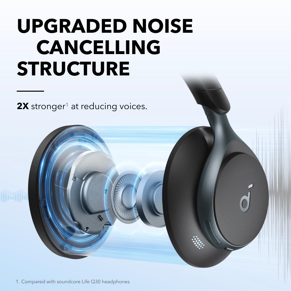Audífonos Soundcore Space One Active Noise Cancelling Negros | YXBLC5317