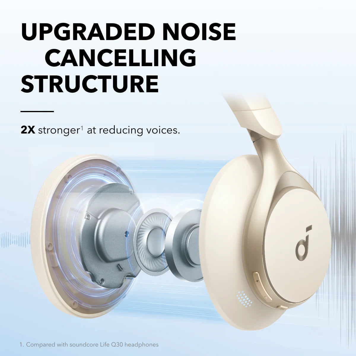 Audífonos Soundcore Space One Active Noise Cancelling Blancos | KPNTG5970