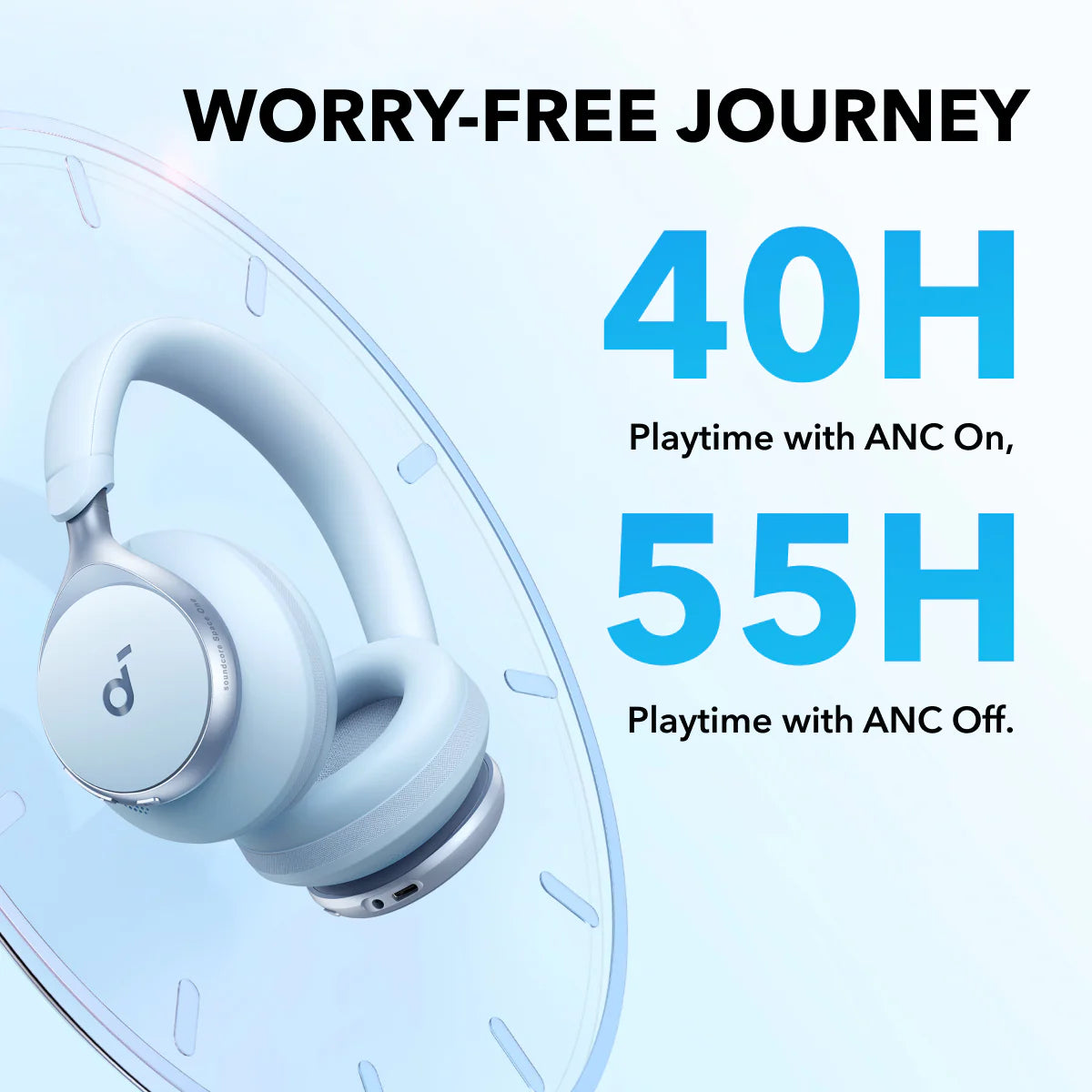 Audífonos Soundcore Space One Active Noise Cancelling Azules | AXRLJ6793