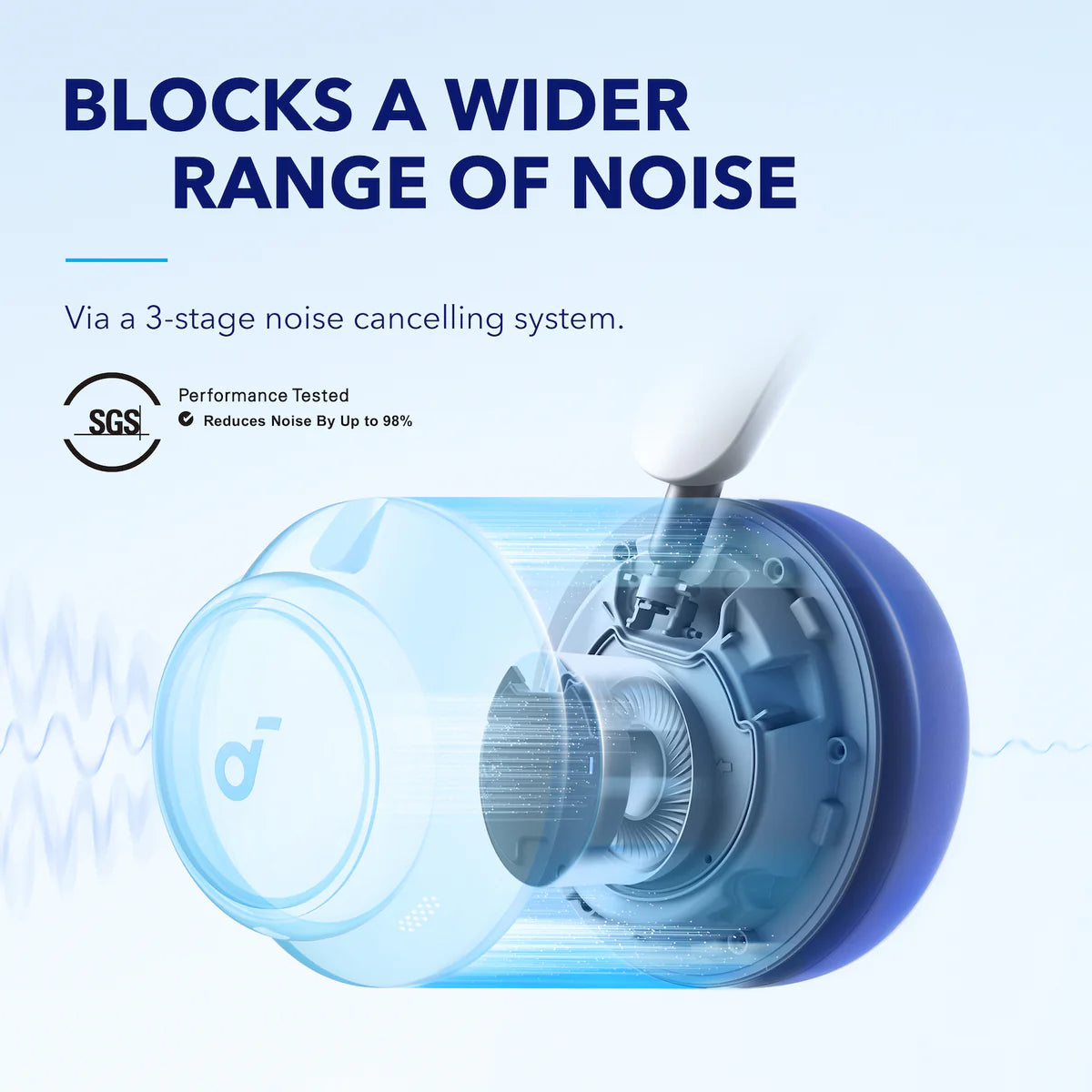 Audífonos Soundcore Space Q45 Long-Lasting Noise Cancelling Blancos | CYBJL9450