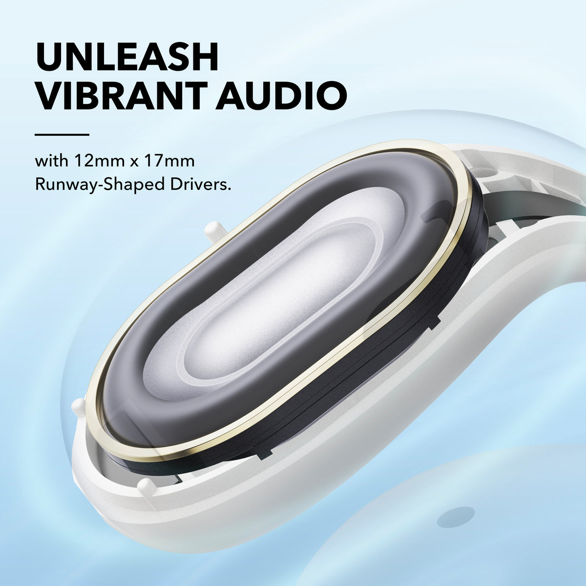 Auriculares Abiertos Soundcore C30i Clip with Secure Fit Blancos | KBEJY0941