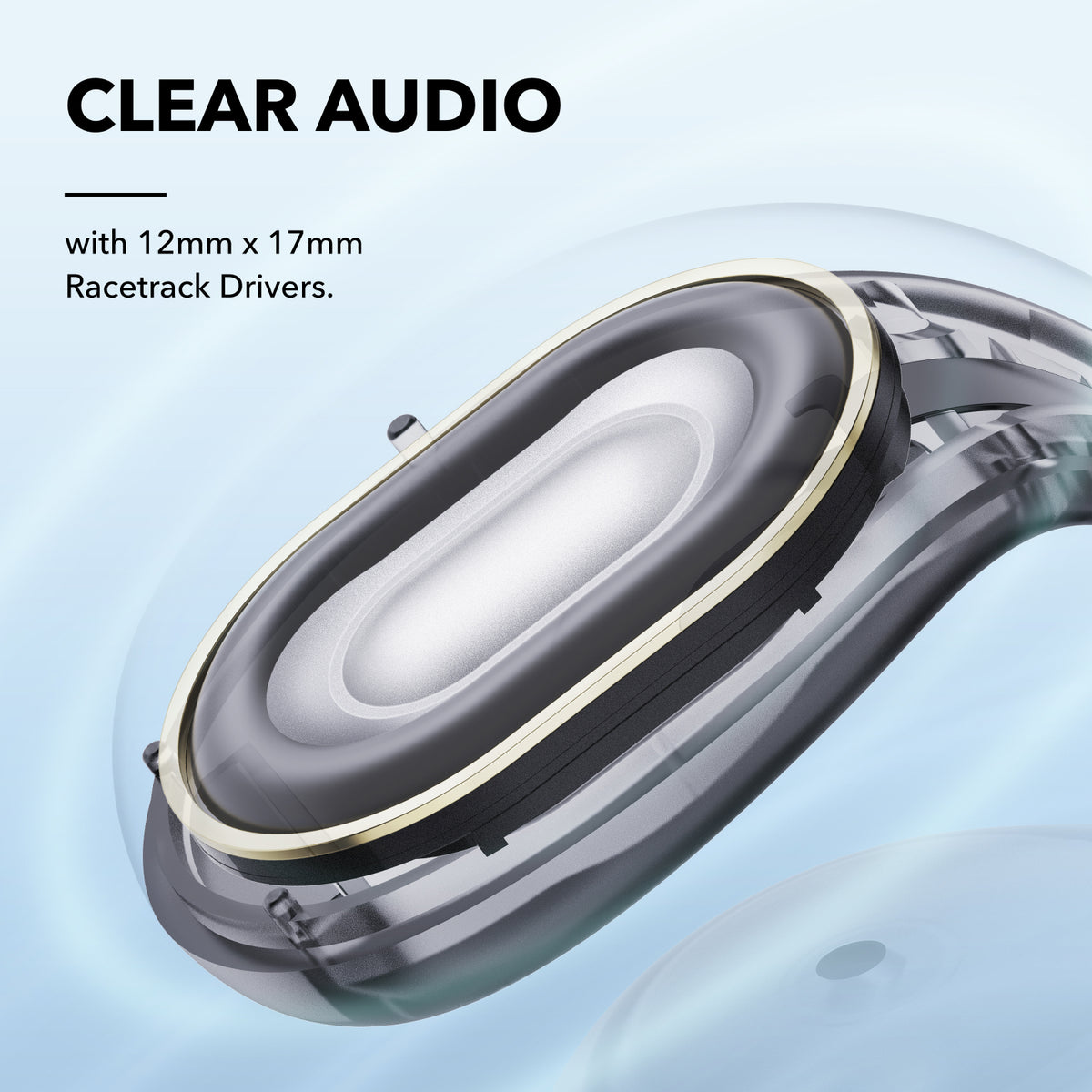 Auriculares Abiertos Soundcore C30i Clip with Secure Fit Negros | ZTMDB7250