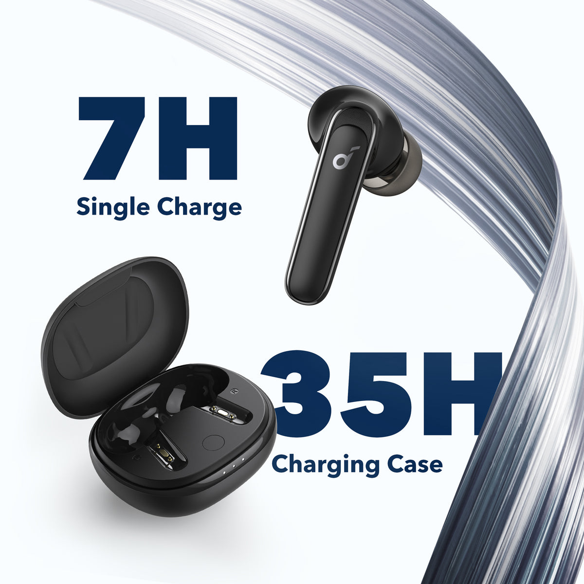 Auriculares Soundcore Life P3 Noise Cancelling with Bass Negros | FKLTI5847