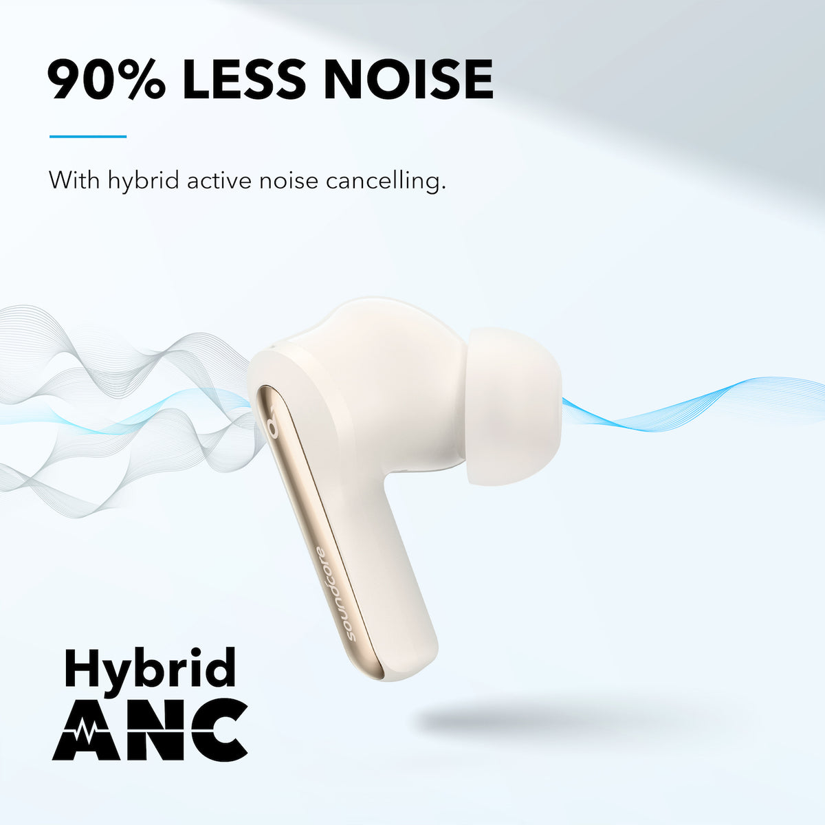 Auriculares Soundcore Life P3i Hybrid Active Noise Cancelling Blancos | LJXPR4193