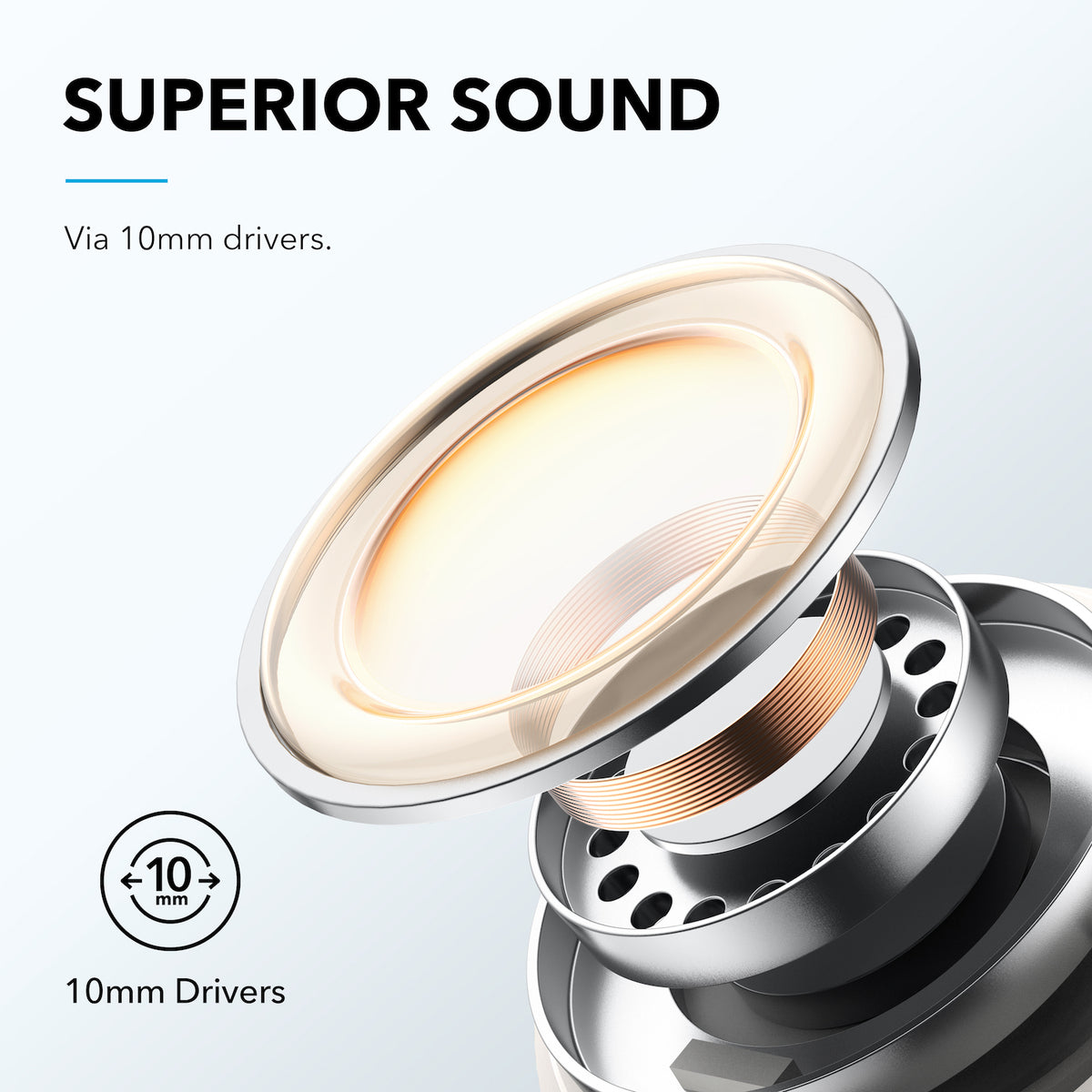 Auriculares Soundcore Life P3i Hybrid Active Noise Cancelling Blancos | LJXPR4193