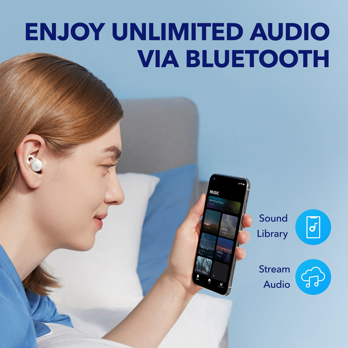 Auriculares Soundcore Sleep A10 Noise Blocking for Sleeping Blancos | ZCBSK4352