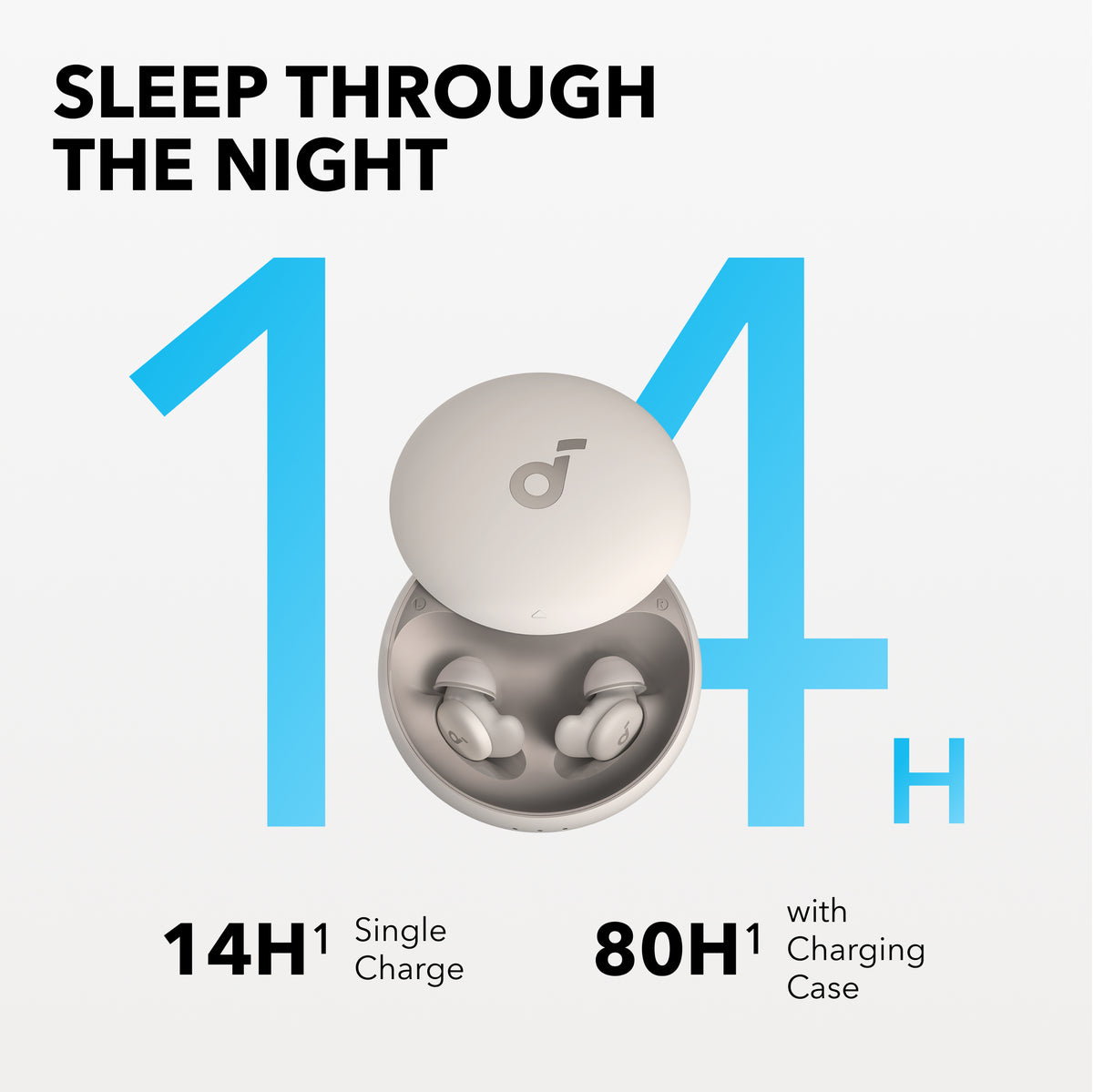 Auriculares Soundcore Sleep A20 Next-Level Sleep with Enhanced Comfort Blancos | KXEPL2514