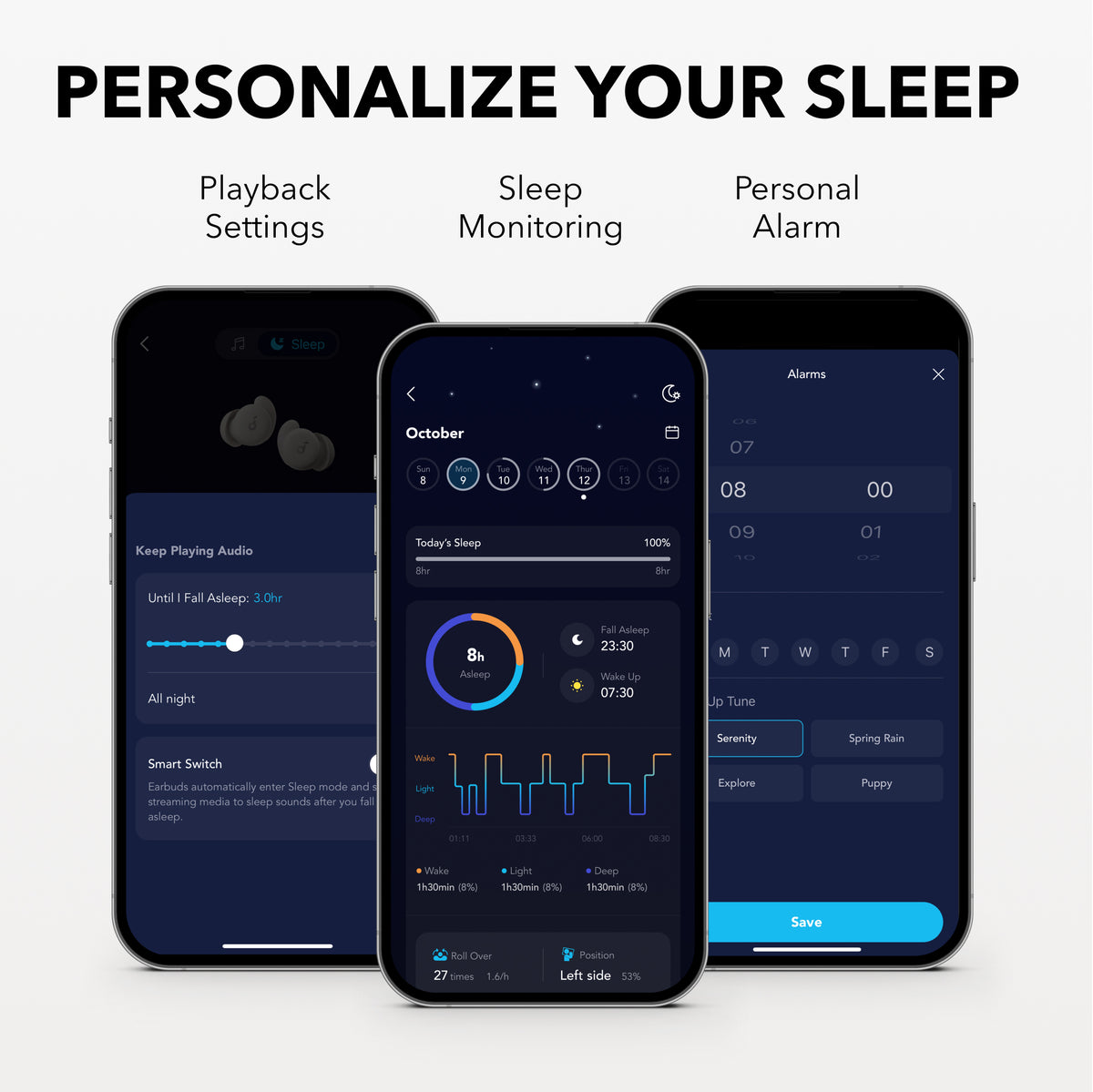 Auriculares Soundcore Sleep A20 Next-Level Sleep with Enhanced Comfort Blancos | KXEPL2514