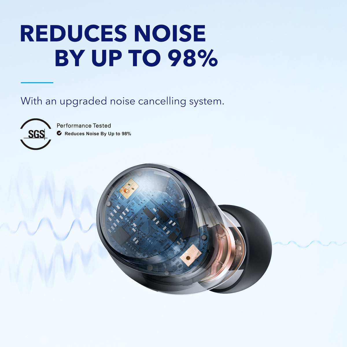 Auriculares Soundcore Space A40 Long-Lasting Noise Cancelling Negros | OMZXU7129
