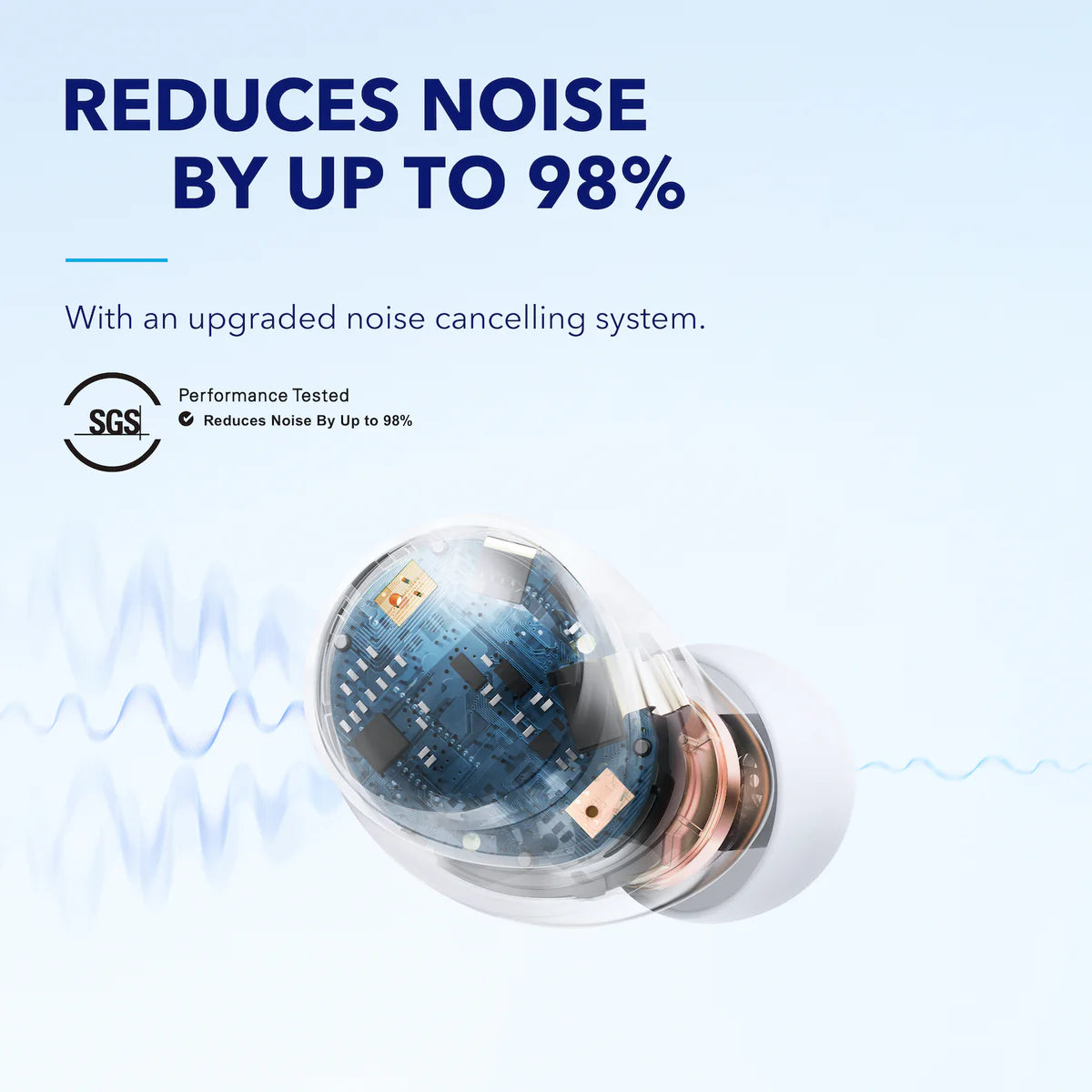 Auriculares Soundcore Space A40 Long-Lasting Noise Cancelling Blancos | EIUXV5790