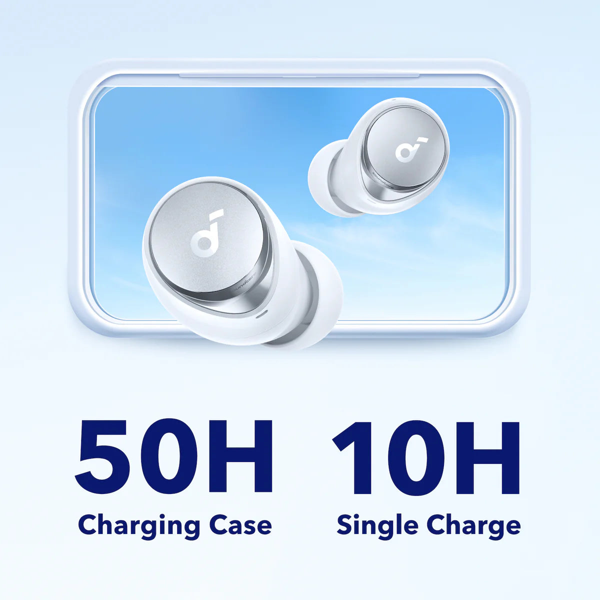 Auriculares Soundcore Space A40 Long-Lasting Noise Cancelling Blancos | EIUXV5790
