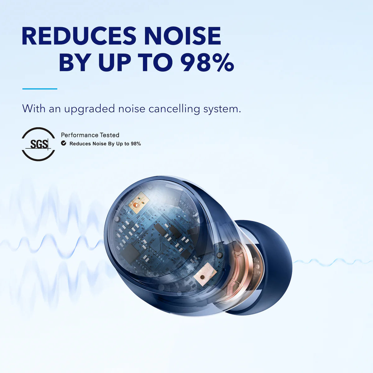 Auriculares Soundcore Space A40 Long-Lasting Noise Cancelling Azul Marino | NAQKZ8920
