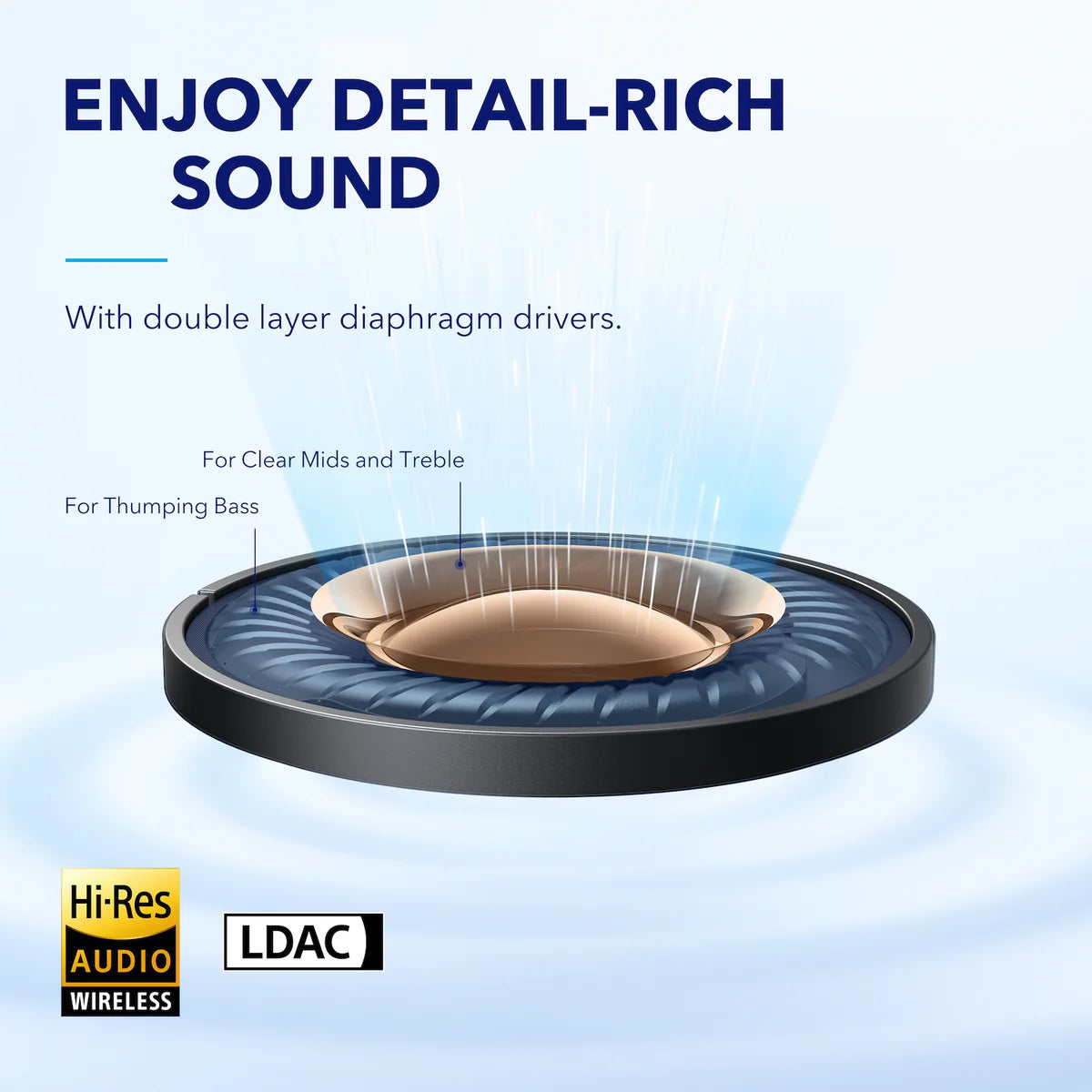 Auriculares Soundcore Space A40 Long-Lasting Noise Cancelling Azul Marino | NAQKZ8920
