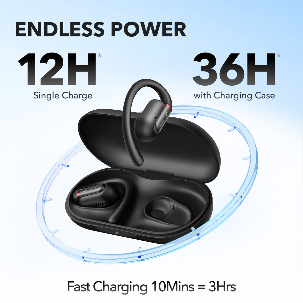 Auriculares Soundcore V30i Open-Ear Negros | UNBXG9826